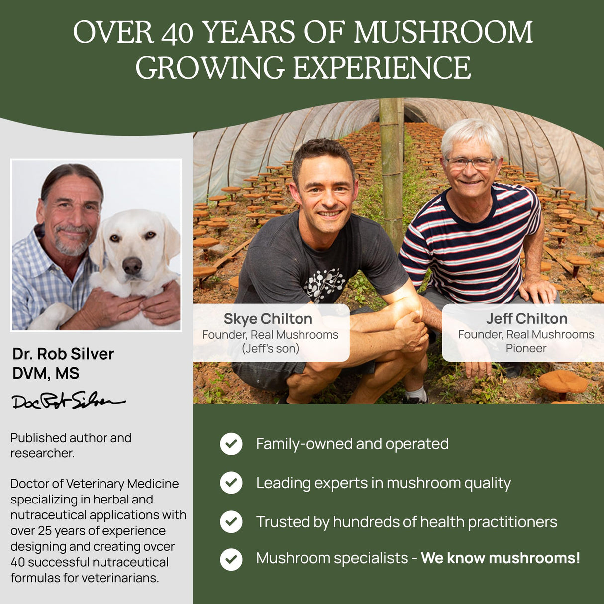 Real Mushrooms Turkey Tail Capsules for Pets –Cat Probiotics & Dog Vitamins – Organic Mushroom Supplement for Dogs & Cats – Supports Daily Balance & Well-Being Non-GMO, 90 ct