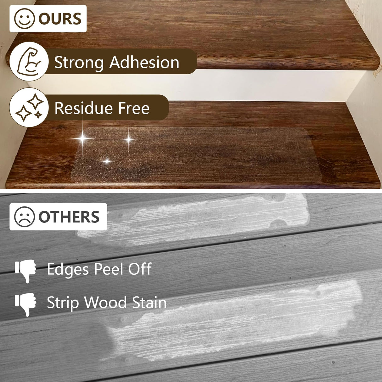 Wishtofly Clear Stair Treads Non Slip 30"x6", 15-Pack Anti Slip Stair Strips for Wooden Steps Indoor, Transparent Adhesive Pre-Cut Stair Step Grips, Safety for Elderly, Children and Dogs