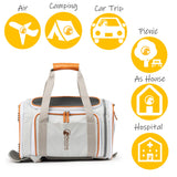 PETCIOUS Airline Approved Pet Carrier Backpack Under seat, Soft Unique Dog Purse Travel Carriers Backpacks for Hiking Camping Outdoor, Tote Front Expandable Bag for Small Puppy Dogs in Airplane Car