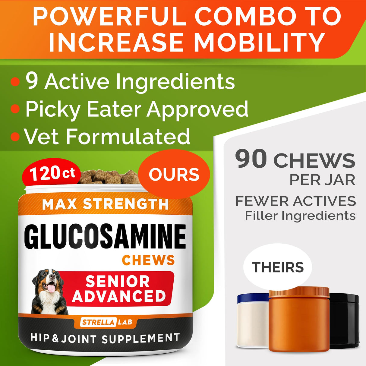 Senior Advanced Glucosamine Chondroitin Joint Supplement for Dogs - Hip & Joint Pain Relief Pills - Large & Small Breed - Hip Joint Chews Canine Joint Health - Chews Older Dogs - Bacon Flavor-120Ct