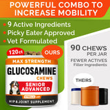 Senior Advanced Glucosamine Chondroitin Joint Supplement for Dogs - Hip & Joint Pain Relief Pills - Large & Small Breed - Hip Joint Chews Canine Joint Health - Chews Older Dogs - Bacon Flavor-120Ct