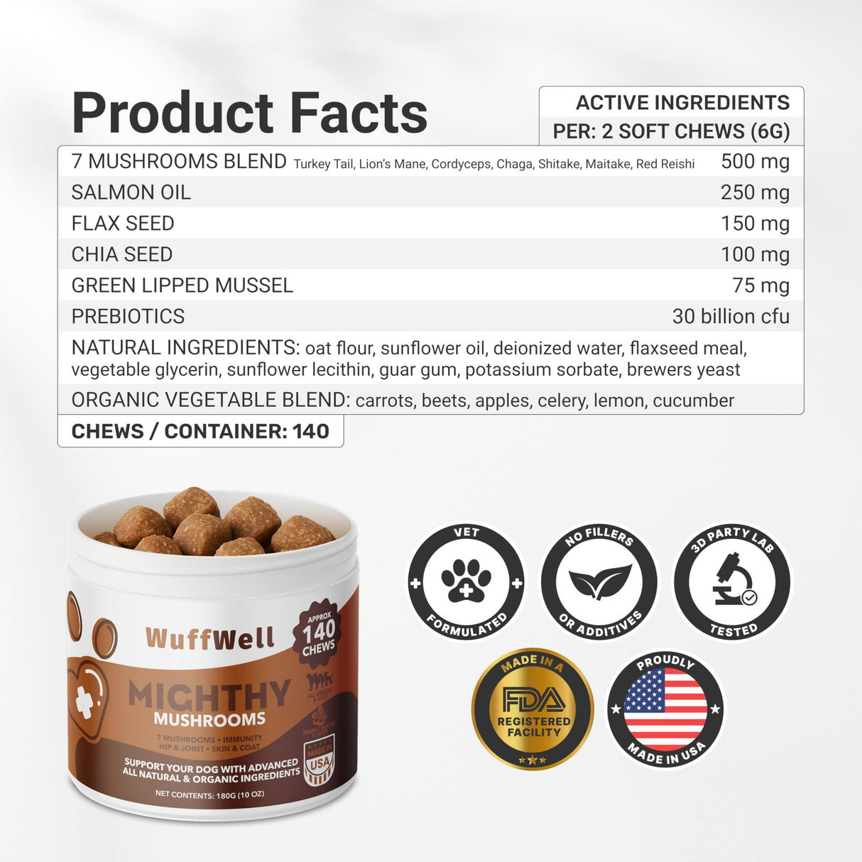 WuffWell Turkey Tail Mushrooms for Dogs – Mushroom Supplement for Dogs Immune Support – Aids Lumps & Bumps – Mushroom Powder for Dog – Vet-Recommended – Dog Mushrooms Powder – Made in USA - 140ct