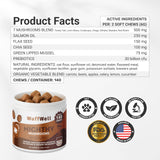 WuffWell Turkey Tail Mushrooms for Dogs – Mushroom Supplement for Dogs Immune Support – Aids Lumps & Bumps – Mushroom Powder for Dog – Vet-Recommended – Dog Mushrooms Powder – Made in USA - 140ct