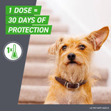 FRONTLINE Plus Flea and Tick Treatment for Small Dogs Upto 5 to 22 lbs. 3 Treatments