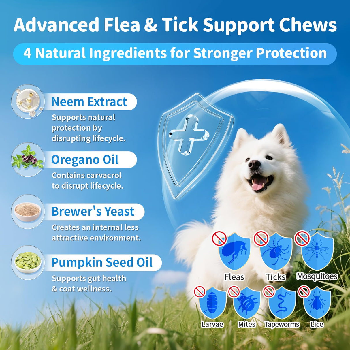 POPPAW Dog Flea and Tick Treatment Chewable, 5-in-1 Natural Flea and Tick Prevention Chews, Dog Oral Flea and Tick Support Supplement, for All Breeds and Ages, Chicken Flavor, 135 Count