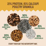 Hatortempt Chicken Feed Supplement - Non-GMO - Protein-Rich Mealworms, Black Soldier Fly Larvae & Oyster Shell - Calcium Grit Treats for Chickens - Egg Layer Feed Supplement (10 lb)