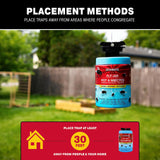 Catchmaster Reusable Fly Traps Outdoor Jar 3-Pack, Bug Catcher and Flying Insect Trap with Natural Attractant for Pest Control, Pet Safe, Non Toxic Bulk Fly Bait Traps