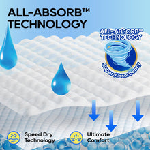 Load image into Gallery viewer, Honey Care All-Absorb, Small 17.5" x 23.5", 120 Count, Dog and Puppy Training Pads, Ultra Absorbent and Odor Eliminating, Leak-Proof 5-Layer Potty Training Pads with Quick-Dry Surface, Blue, A05
