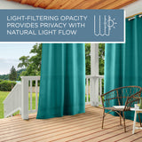 TOWN & COUNTRY BASICS Cabana Solid Heavyweight Indoor Outdoor Curtains, Light Filtering Opacity with Grommet Top, Water Repellent, 2-Pack Set, 54"x108", Dark Teal