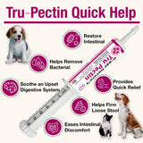 Tru-Pectin Anti-Diarrheal Oral Paste for Dogs & Cats – Chicken Liver Flavor –Helps Reduce Occasional Loose Stool & Diarrhea, Balance Gut pH, Support Normal Digestion & Gut Flora -Made in USA- 30cc