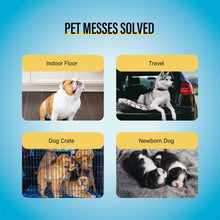 Load image into Gallery viewer, COCOYO Training Pads, 30"X36", 40 Count, XXL
