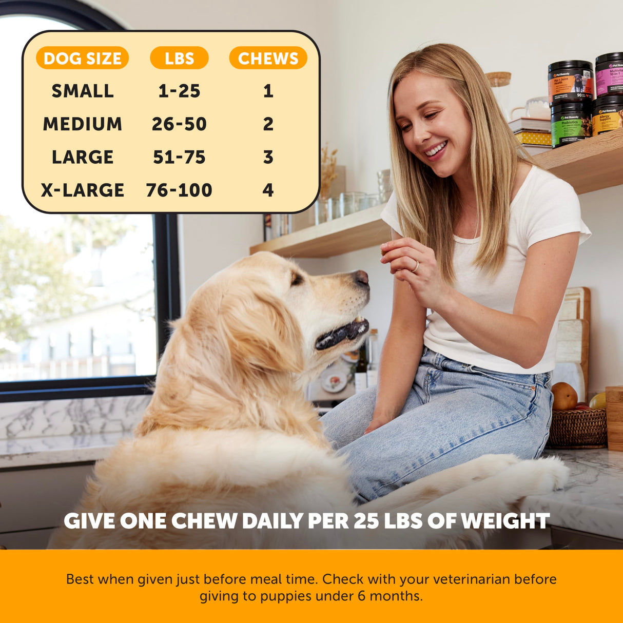 Pet Honesty Dog Allergy & Itch Relief - Advanced Itch Supplement with Probiotics for Dogs - Immune Support & Skin Relief for Seasonal Allergies - Natural Itchy Skin & Paw Relief - (Salmon, 180 Ct)