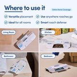 Shieldeck Roach Traps Indoor (12 Pack) – Non-Toxic Sticky Glue Traps for Roaches, Spiders & Crickets – Safe Roach Catcher for Home, Car, Apartment & Motel Pest Control