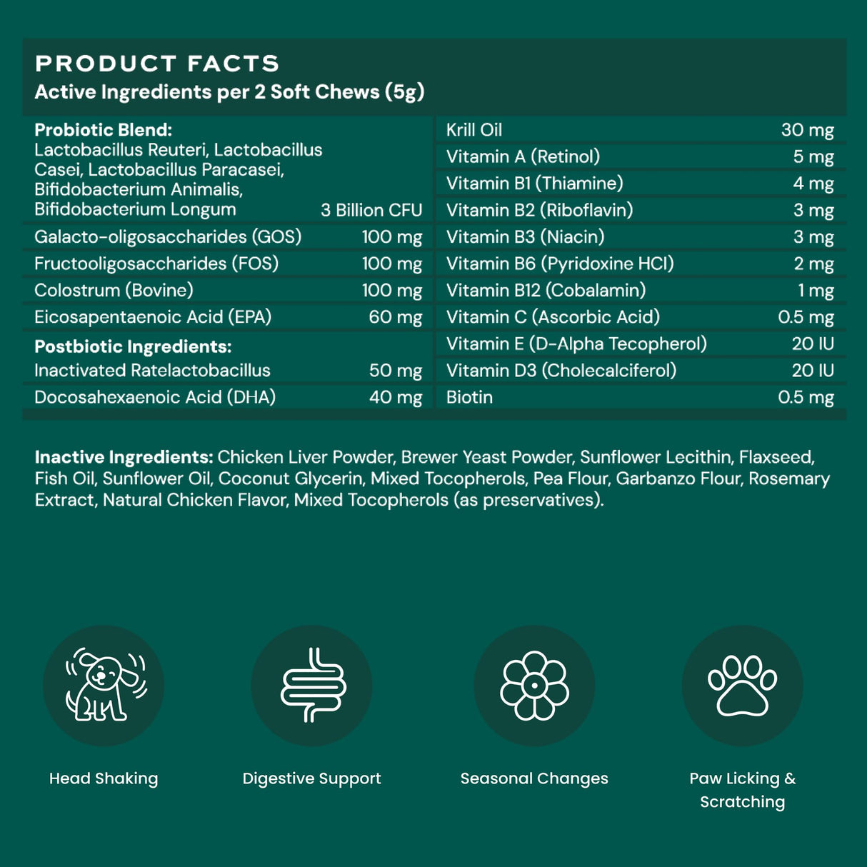 Paw Balance Dog Probiotic and Multivitamin Chews