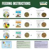 TOP's Parrot Food Bird Pellets for Small Hookbills - Non-GMO, Peanut Soy & Corn Free, USDA Organic Certified (4lbs)