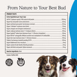 Real Mushrooms Whole Dog Health – Functional Mushroom Blend for Dogs with Lion’s Mane, Cordyceps, Turkey Tail, Reishi, Shiitake for Overall Wellbeing of Dogs – 2.65 oz Powder Supplement