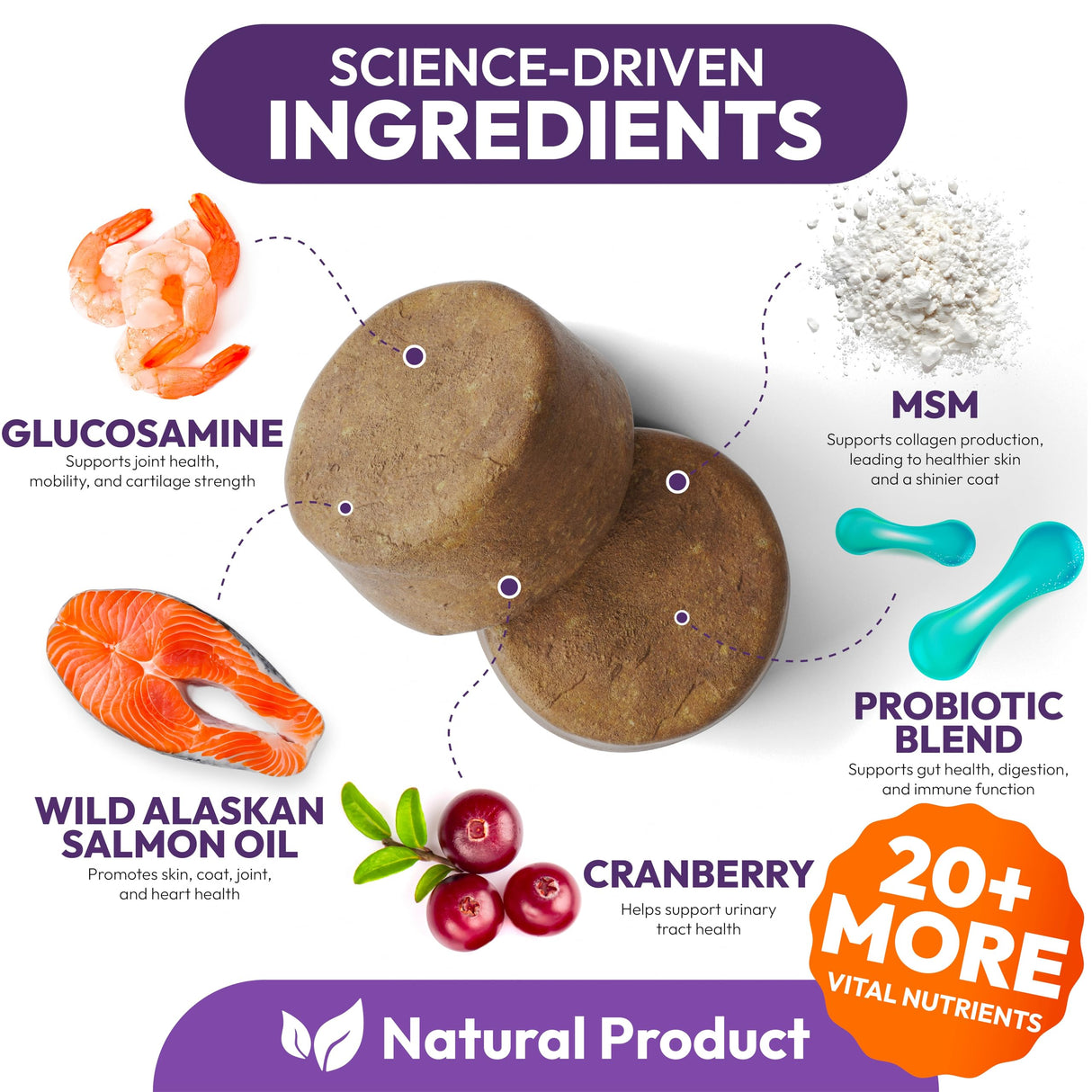 Dog Multivitamin Chewable - Dog Vitamins and Supplements with Glucosamine - 170 Chews - Hip & Joint, Pet Immune Support, Skin & Coat, Gut & Heart Health - Senior & Puppy Multivitamin Pet Supplement