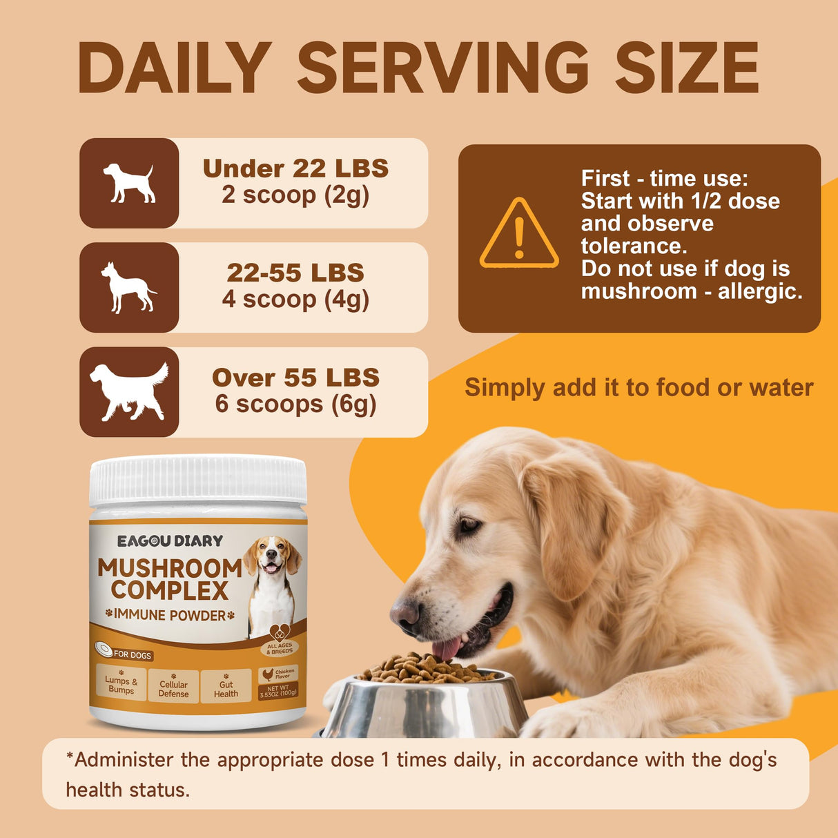 Mushroom for Dogs - with Turkey Tail Mushroom for Dogs, Lion’s Mane, Shiitake, 100g Powder, Immune & Digestive Health, Enhances Energy, Lumps & Bumps Supplement, Organic Mushrooms Supplement for Dog