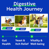 BARK&SPARK Dog Probiotics & Digestive Enzymes (Gut Health) Allergy & Itchy Skin - Pet Diarrhea Gas Treatment Upset Stomach Relief, Digestion Health Prebiotic Supplement Tummy Treat (180Ct Chicken)