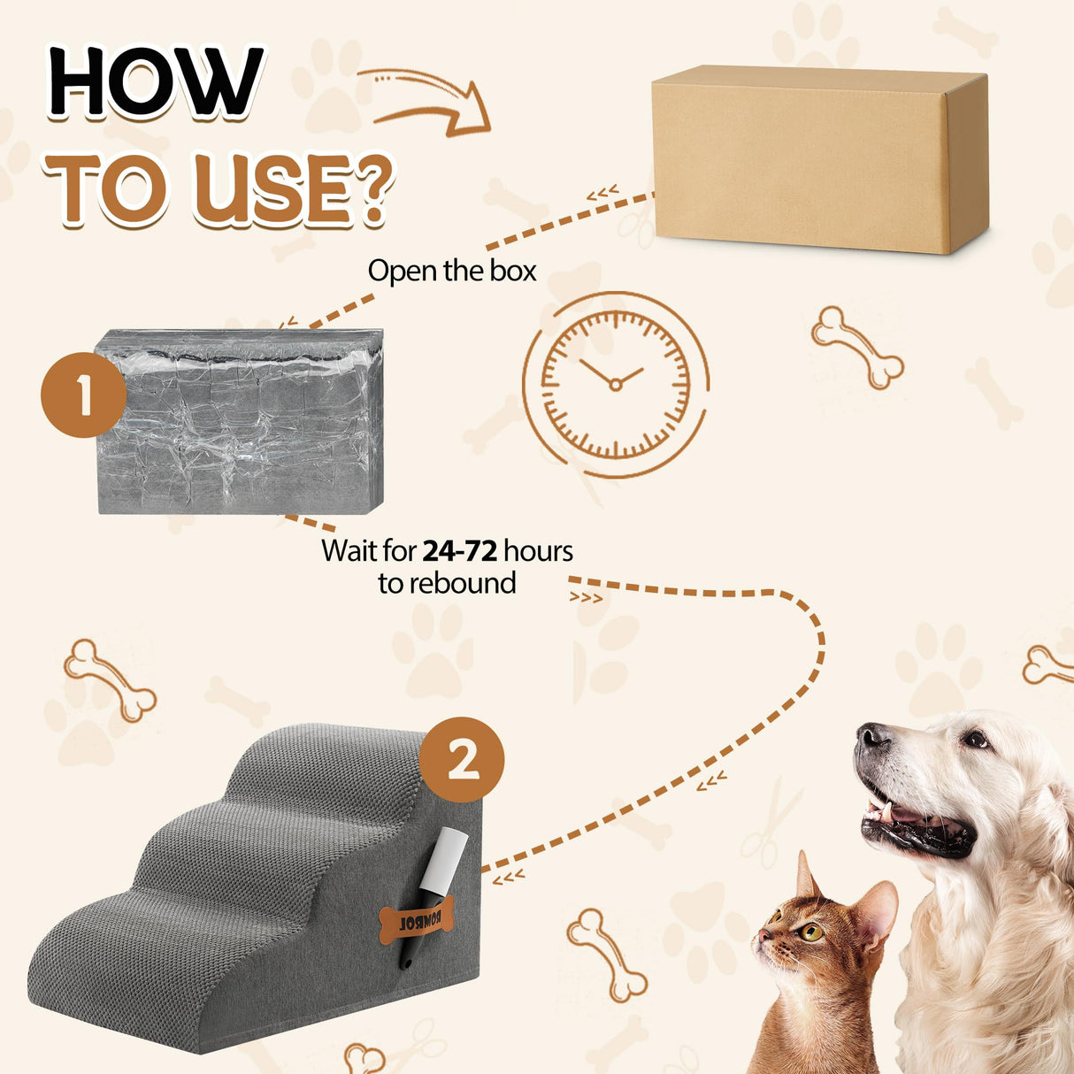 Romrol Dog Stairs Ramp for Small Dogs, 33D Pet Stairs Steps with Durable Non-Slip Waterproof Fabric Cover, Dog Slope Stairs to Bed for Small Dogs and Cats or Pets Joints, 3-Steps