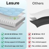 LE SURE Orthopedic Cooling Dog Bed, XL Q-Max>0.5 Cooling Mat with Removable Washable Cover, Breathable Egg Crate Foam Non-Slip Summer Pad for Extra Large Active/Senior/Long-Haired Pets, 41x27 Inch