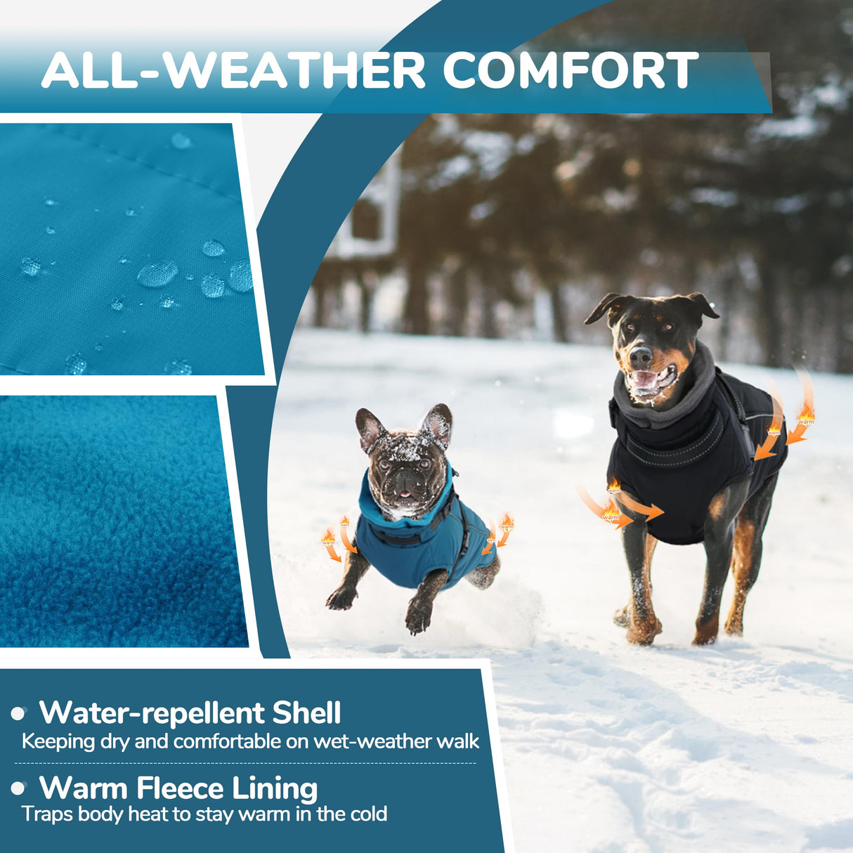PUMYPOREITY Snow Jacket for Large Dogs Waterproof, Warm Dog Winter Coat with Harness Built in, Fleece Jacket with Back Zipper, Cold Weather Coats for Outdoor, Windproof Pet Snowsuit, Blue, 3XL