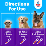 Freedom Joint Drops for Dogs with Hyaluronic Acid, MSM, Glucosamine, & Chondroitin, All Natural Liquid Joint Supplement for Dogs for Pain Relief, Mobility and Hip Support, 30 ml Dropper