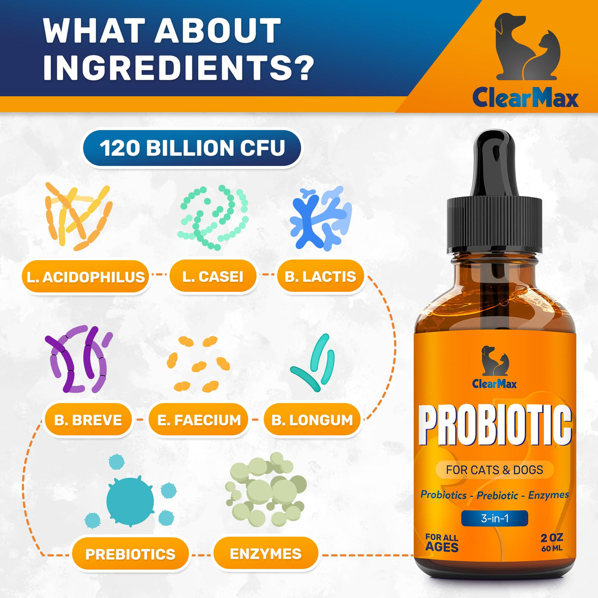 Liquid Probiotics for Dogs and Cats – 6 Billion CFU Pet Digestive Support – Dog Probiotics with Enzymes – Cat Probiotic Supplement – 2-oz Bottle