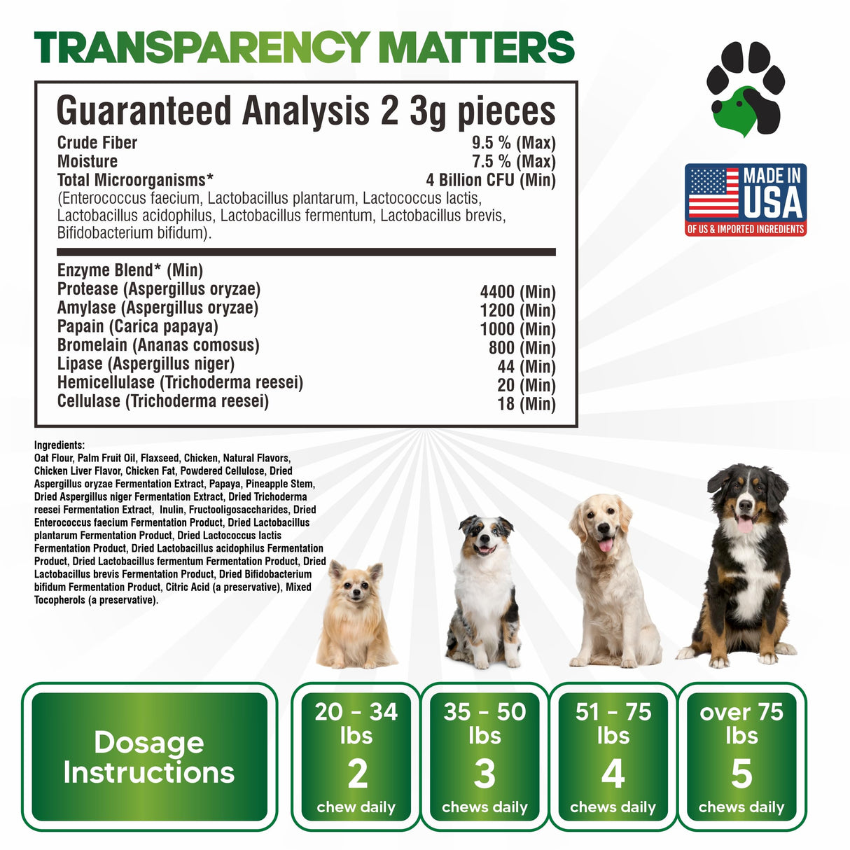 Probiotics for Dogs – Digestive Health Chews with Prebiotics & Enzymes | Dog Probiotic Supplement for Gut, Diarrhea Relief, Gas & Allergy Support – Chicken Flavor Soft Chews