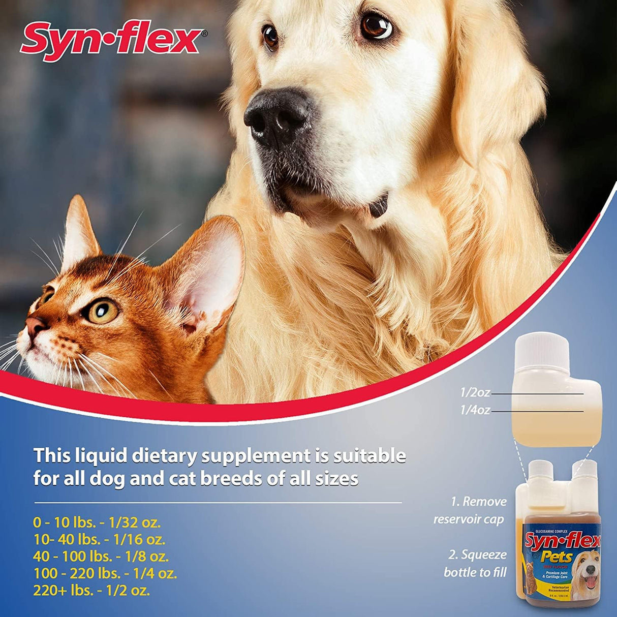 Concentrated Liquid Glucosamine for Dogs & Cats with Chondroitin: 1500mg High Potency, Boswellin, Yucca, Manganese for Mobility Support - USA Made, Beef Flavor