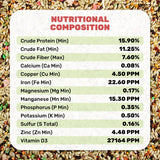 Canary Cuisine 4 Lbs, Premium Mixed Fruit and Birdseed with Essential Vitamins and Minerals, Canary Bird Food, Supports Daily Energy Growth & Healthy Balanced Diet, Bird Seed for Pet Birds