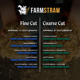 HealthiStraw FarmStraw Coarse Cut, 3 cu ft (25 lb) Expands to 10+ cu ft – Wheat Straw Bedding for Homesteads, Hobby Farms & Small Pets – Dust-Free, Absorbent, Fluffy, Insulating, Sustainably Sourced