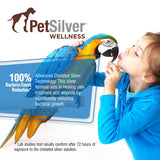 PetSilver Chicken Wound Spray for Chickens & Birds - Patented Silver Solution - Silver Spray for Wounds, Pecking Sores, Bumblefoot, Cuts, Burns, & Skin Irritations - Chicken Care - USA Made - 12 fl oz