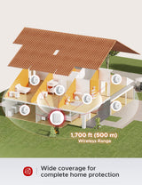 X-Sense Smart Smoke Detector XS01-M, Wi-Fi Smoke Alarm, an Accessory for FS31 Smoke Alarm Kit, Wireless Interconnected Mini Smoke Detector Fire Alarm, Model XS01-M, Single Pack