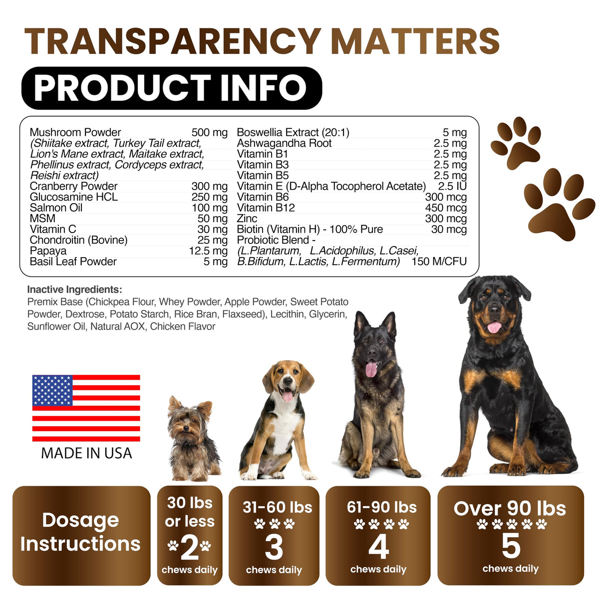 Turkey Tail Mushroom Supplement for Dogs - 170 Chews - Mushrooms for Dogs - Reishi, Lion’s Mane, Glucosamine Multivitamin - Immune Booster, Gut, Hip & Joint Health Support Vitamins, Energy & Skin