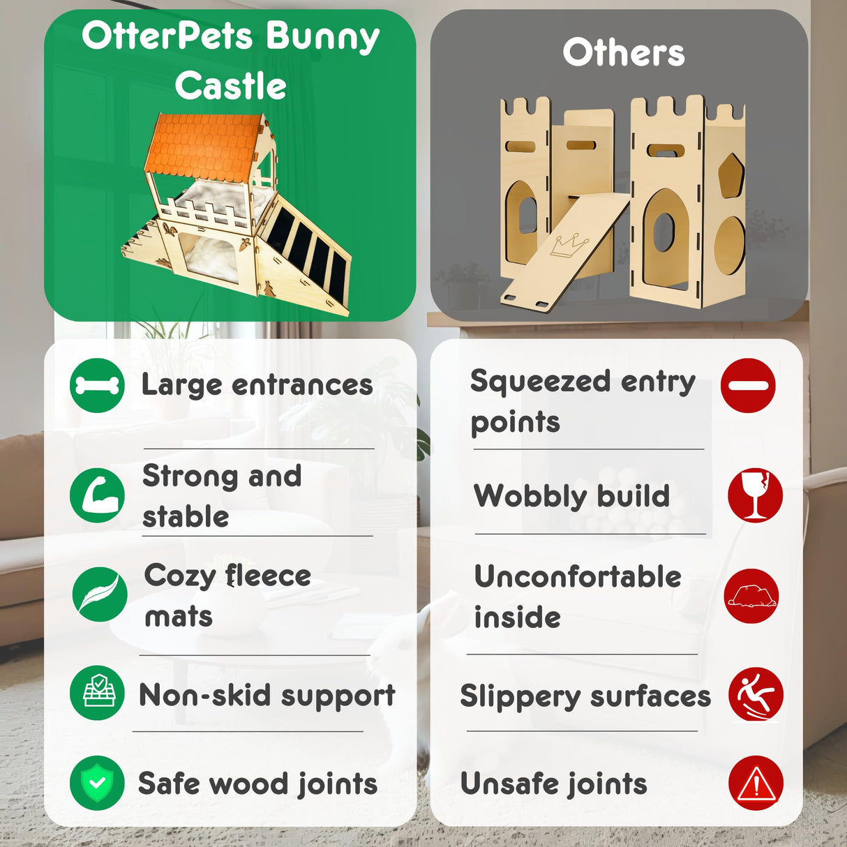 OtterPets Extra Large Bunny Hideout, Cozy Rabbit Castle with Fleece Mats, Wooden Rabbit Hideout, Bunny House Indoor Indoor, Chinchilla, Guinea Pig House (Pet Safe Wood Joints)