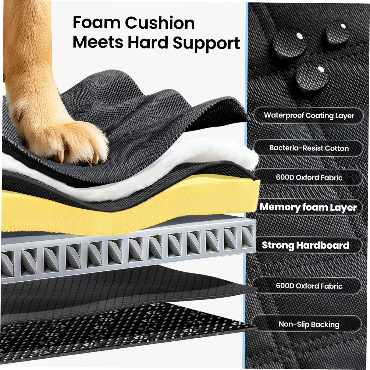 REEVAA 2.0 Hard Bottom Back Seat Extender for Heavy-Duty Dogs, Dog Car Seat Cover with Cushion Sponge, Waterproof Dog Hammock with Mesh Window for Car, Universal Fits for SUV/Small Truck, L, Black
