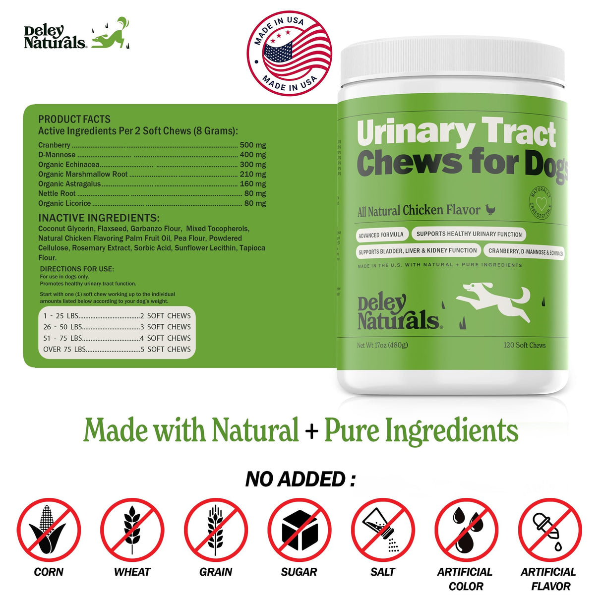Deley Naturals Dog UTI Chews - Vet-Grade Cranberry Supplement for Dogs with D-Mannose & Echinacea for Bladder & Urinary Tract Health - Urinary Tract Supplements for Small to Large Breeds - 120 Chews