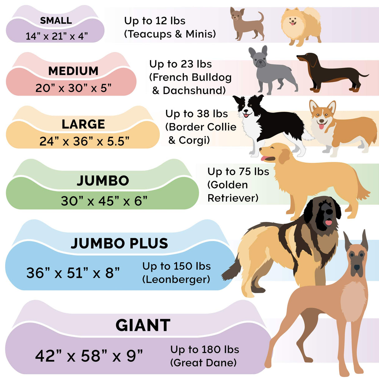 Furhaven Orthopedic Dog Bed for Extra Large Dogs w/ Removable Washable Cover, For Dogs Up to 180 lbs - Ultra Plush Faux Fur & Suede Luxe Lounger Contour Mattress - Chocolate, Giant/XXXL