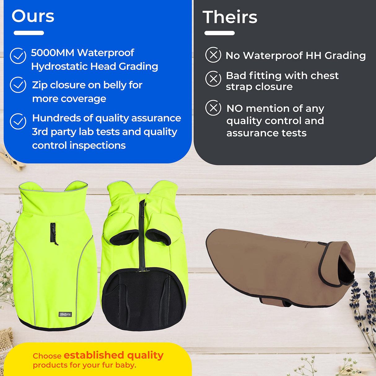 Blueberry Pet Windproof Waterproof Reflective Softshell Dog Jacket, Neon Yellow, Size 16