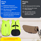 Blueberry Pet Windproof Waterproof Reflective Softshell Dog Jacket, Neon Yellow, Size 16