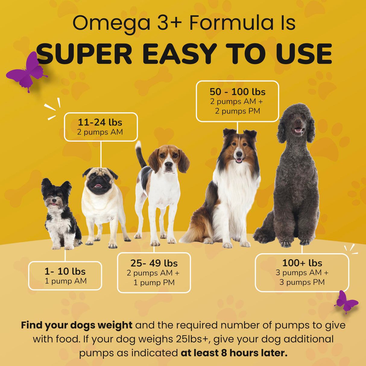 PetMade Omega 3 Fish Oil for Dogs Skin and Coat - Wild Alaskan Pollock Oil for Itchy Skin- Omega 3 Fatty Acids for Dogs - Liquid EPA & DHA Supplements - with Zinc, Vitamin C, B2, B7 & E - 16 Fl Oz
