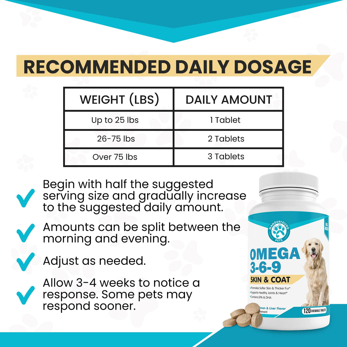Wanderfound Pets - Omega 3 Fish Oil for Dogs, Smoked Salmon and Liver Flavor, 120 Chewable Tablets