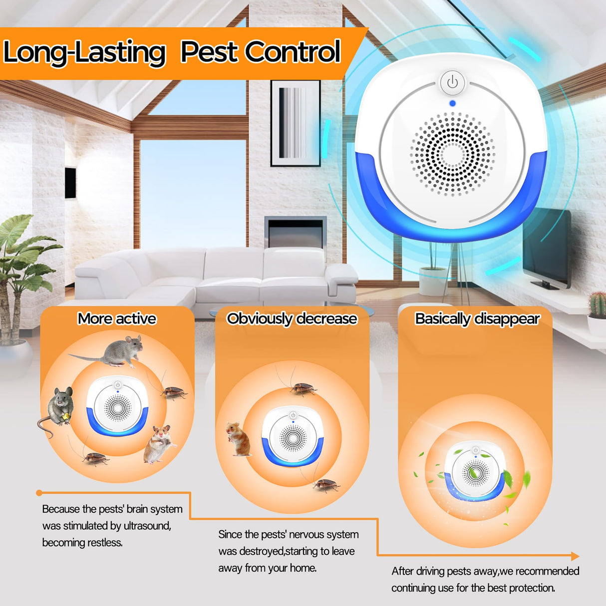 Ultrasonic Pest Repeller, 6 Pack Repeller Indoor Plug Control Pest Repellent Ultrasonic Plug in for Home,Office,Warehouse,Hotel,Repellent Insect, Roach, Mice, Spider, Bug, Rats, Cockroaches,Mosquito