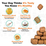 Doggie Dailies Probiotics for Dogs - Advanced Dog Probiotics with Prebiotics - Promotes Digestive Health - Supports Immune System and Overall Health (Pumpkin) 225 Soft Chews
