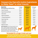 Zesty Paws Calming Chews for Dogs - for Everyday Stress, Relaxation, Composure, and Separation Turkey 90 Count