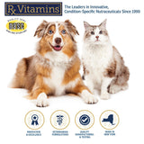 Rx Vitamins Canine Minerals - Essential Minerals for Dogs - Calcium, Magnesium, Iron Supplement, Bone and Joint Supplement for K9, Immune Support - 16oz