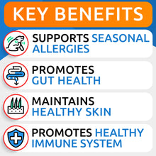 Load image into Gallery viewer, BARK&amp;SPARK Advanced Dog Allergy Itch Relief Chews - Skin Probiotics w/Fish Oil Omega 3 - Itchy Skin Relief Pills - Anti Itching Licking - Skin Allergies Treatment Immune Supplement Colostrum-120 Bacon
