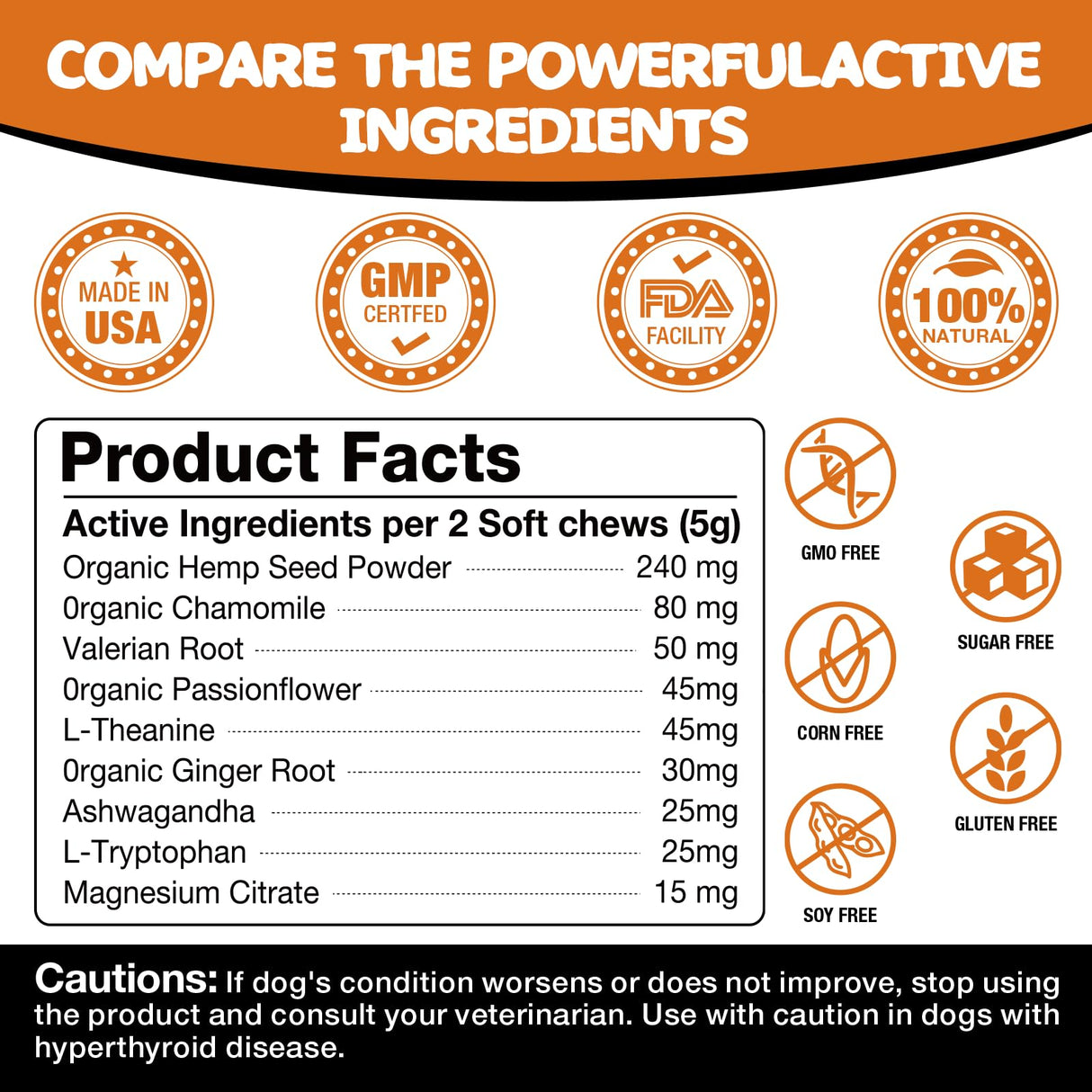 Calming Chews for Dogs - Anxiety Relief Treats Helps with Advanced Stress Relief, Separation Aid, Barking, Composure, Promote Relaxation - All Ages & Sizes, 180 Soft Chews
