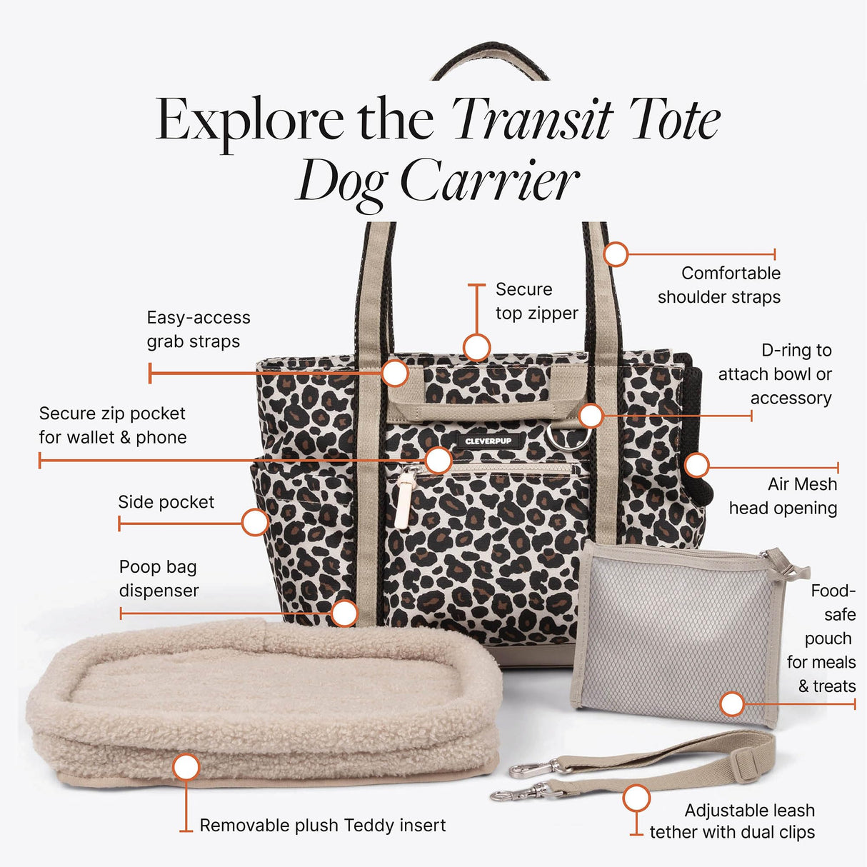 Cleverpup Transit Tote Dog Carrier for Small Dogs up to 8 lbs, 16x11x8 Soft-Sided 4-Pc Set with Waterproof Base, Plush Insert, Food Pouch, Mesh Head Opening - Small, Leopard